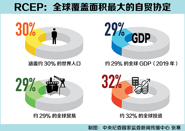 http://www.ccdi.gov.cn/toutiao/202011/W020201116219676549790.jpg