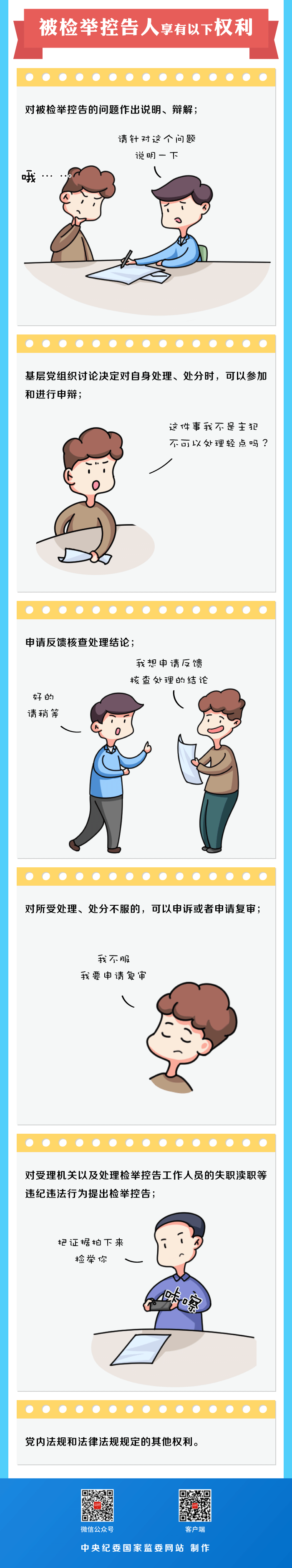 http://www.ccdi.gov.cn/toutu/202002/W020200211602157025436.png