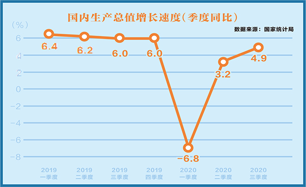http://www.ccdi.gov.cn/toutiao/202010/W020201020251438599555.jpg