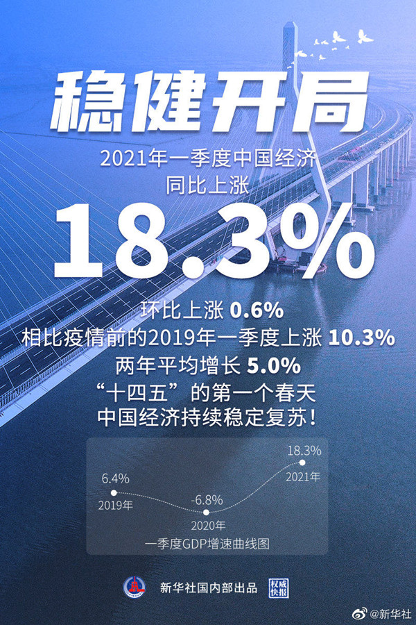 http://www.ccdi.gov.cn/yaowen/202104/W020210416367687814831.jpg