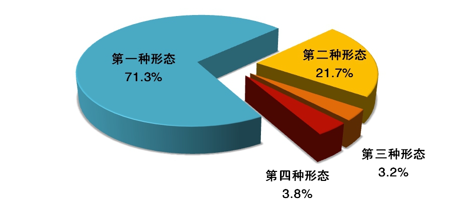 http://www.ccdi.gov.cn/toutiao/202104/W020210420345755272457.jpg
