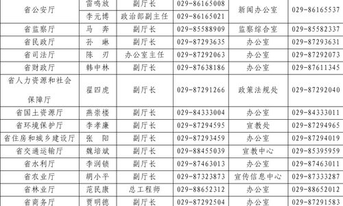 陕西公布58名政府新闻发言人 单位电话公开