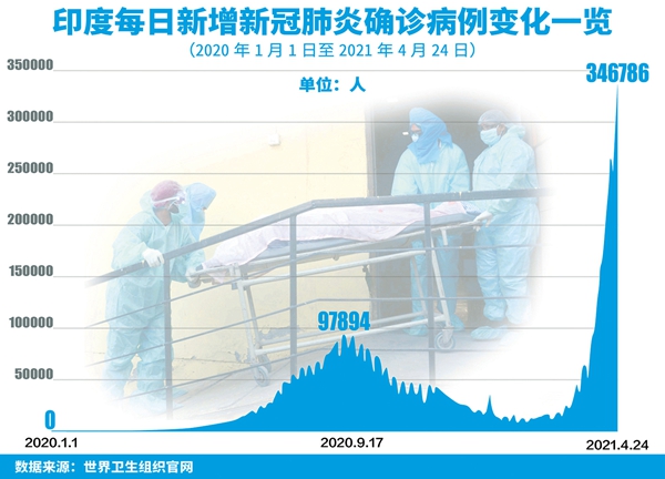 http://www.ccdi.gov.cn/toutiao/202104/W020210426228345186979.jpg