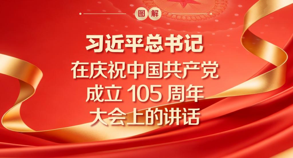 图解|习近平总书记在庆祝中...