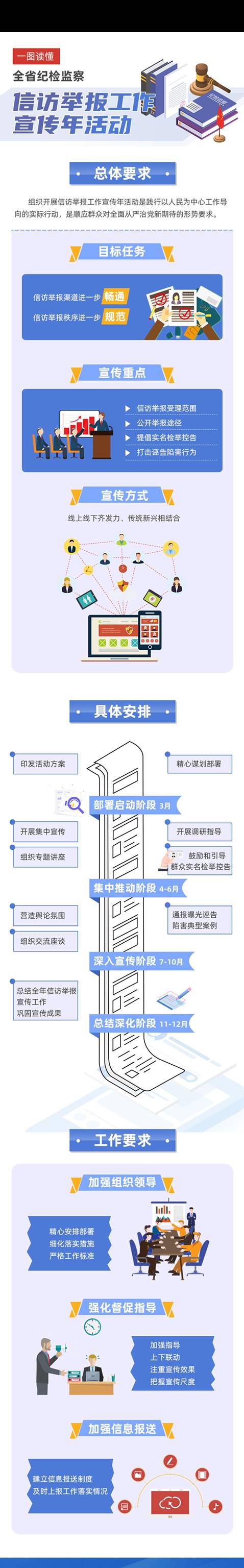 http://www.qinfeng.gov.cn/__local/F/8B/A9/25CBED2FD4770B1AEAE43349591_C2466C3F_D9D07.jpg