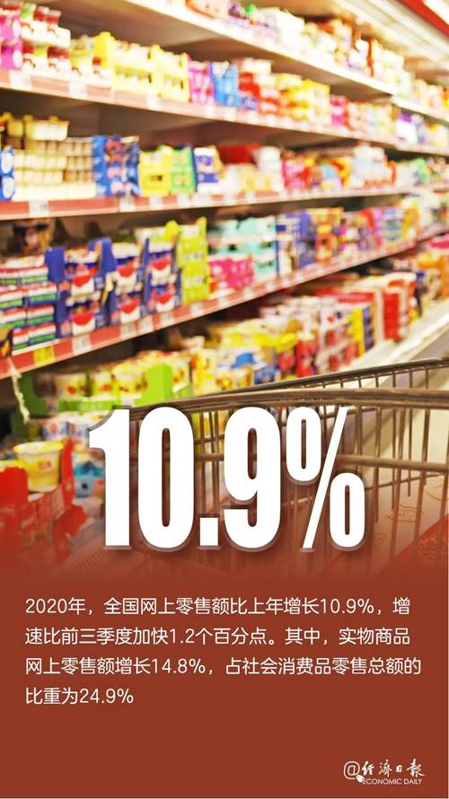 http://www.ccdi.gov.cn/yaowen/202101/W020210119378366360945.jpg