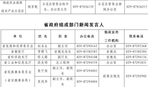 陕西公布58名政府新闻发言人 单位电话公开